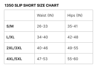 Anti-Chafing Slip Short Black